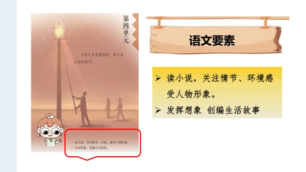 六上第4单元第一课时导读
