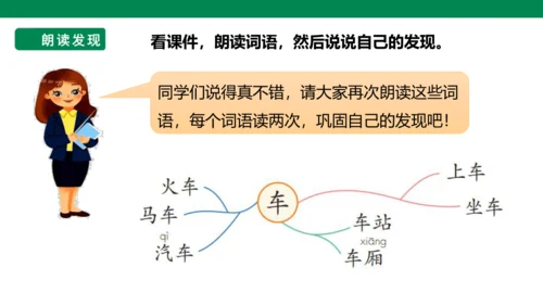部编1A 第3单元 第18课 识字与单元阅读 课件