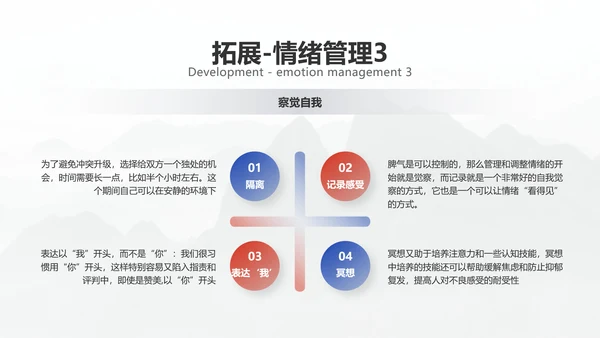 商务简约医疗企业员工培训教学