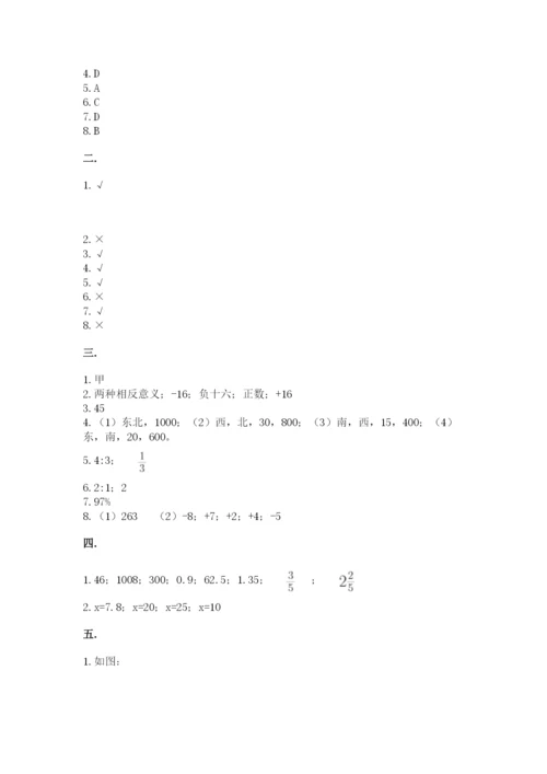贵州省【小升初】2023年小升初数学试卷（轻巧夺冠）.docx