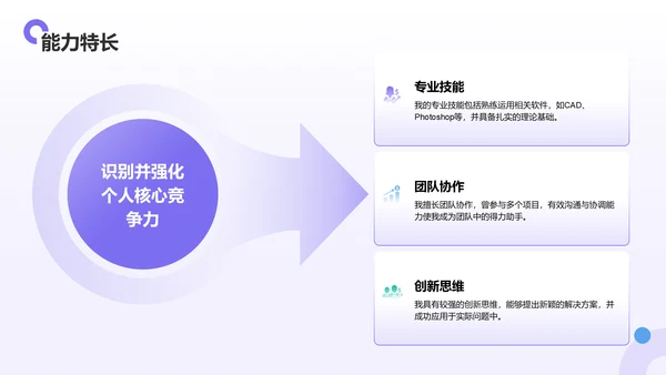 紫色扁平风大学生职业生涯规划PPT模板