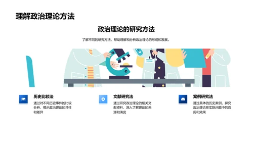 历史政治交叉课程PPT模板