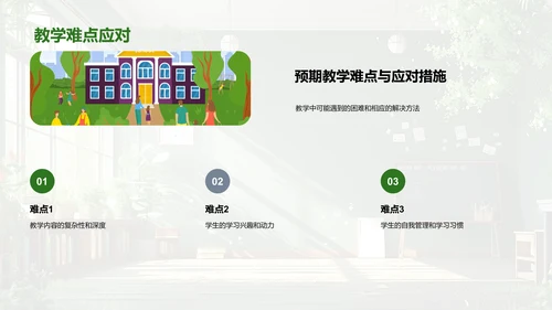 初二新学期学习规划PPT模板