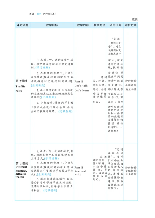 Unit 2 Ways to go to school 单元整体教学设计(表格式）