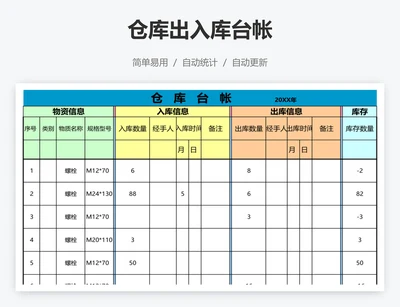 仓库出入库台帐