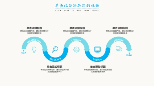 珍爱水资源公益环保水源保护通用PPT模板