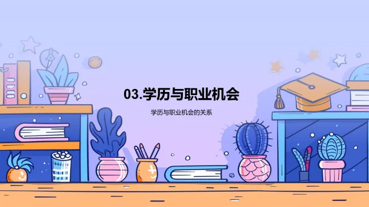 学历转化职业优势讲座PPT模板