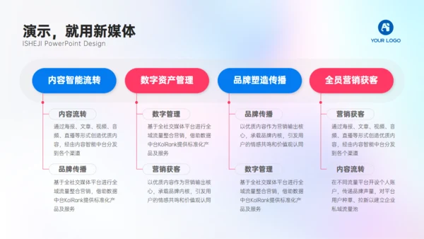 3D元素移动互联网弥散风工作总结汇报通用PPT