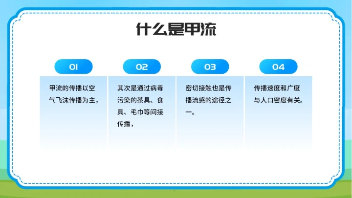预防甲型流感病毒医学知识PPT模板