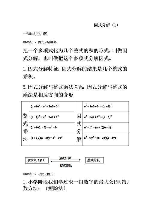 最新提公因式法分解因式典型例题