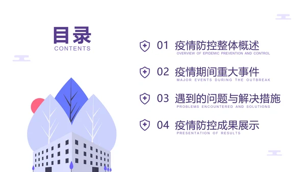 物业新冠病毒疫情防控工作总结PPT模板
