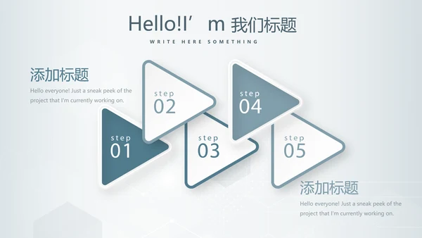 医疗生物科技研究成果动态PPT