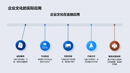 金融服务中的企业文化