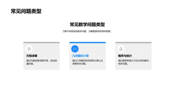 数学解题技巧教授PPT模板