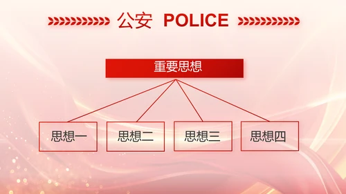 红色大气公安警察风采展示动态PPT封含P