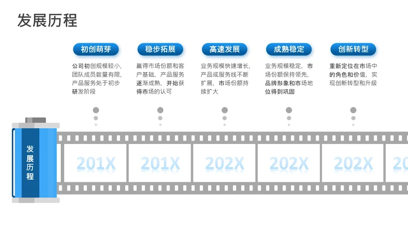 项目进展-蓝色简约风5项时间轴