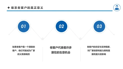 客户管理技巧企业团队管理职场培训PPT模板