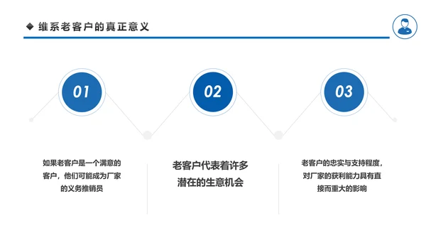 客户管理技巧企业团队管理职场培训PPT模板