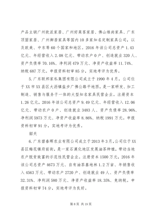 关于XX年XX省林业龙头企业.docx