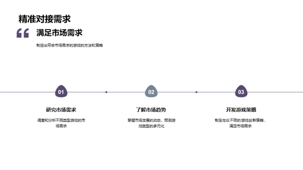 深度解析移动游戏市场