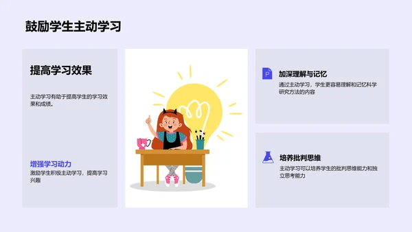 科研方法探讨PPT模板