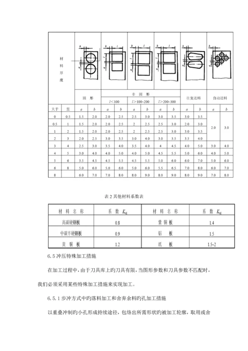 数控冲床工艺规范.docx