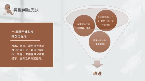 高级灰和棕色简约实拍风美容护肤美容知识培训PPT