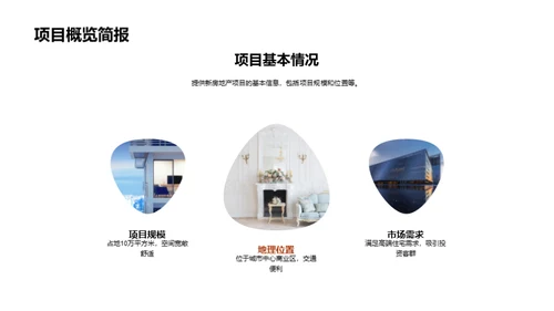 房产投资全景解析