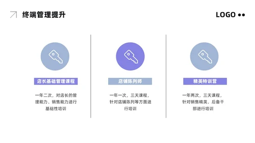粉紫简约市场营销方案PPT模板宣传PPT动态PPT