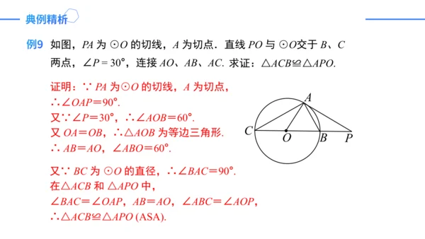 24.2.2.2切线的判定与性质  课件（共30张PPT）