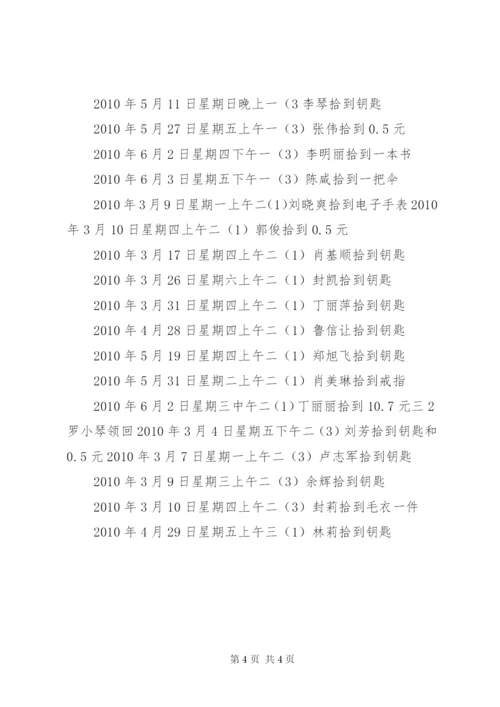 学习好人好事记录 (2).docx