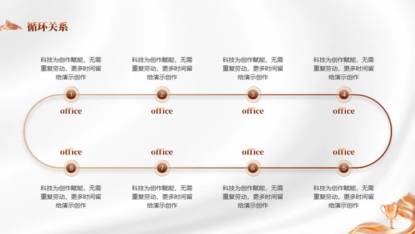 携手同行筑梦未来年度晚会通用PPT