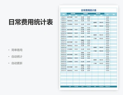 日常费用统计表