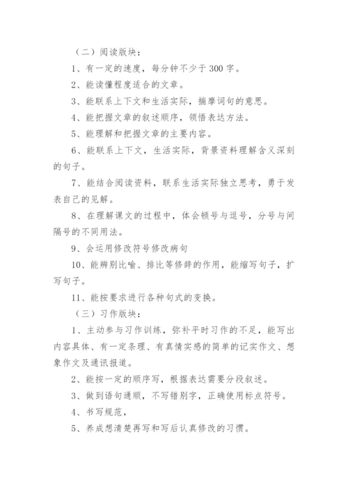 五年级下册语文期末复习计划.docx