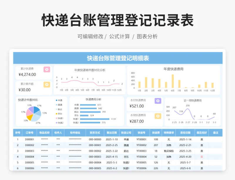快递台账管理登记明细表
