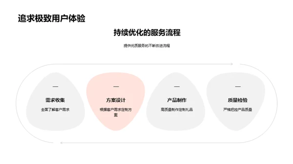 中秋定制礼品解决方案