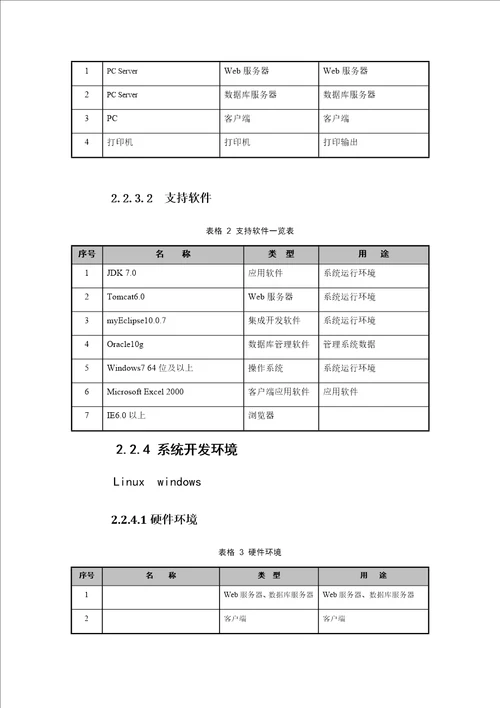 WEB开发需求文档模版V