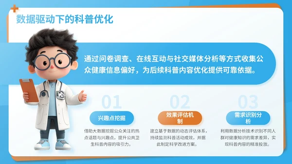 蓝色3D风公共卫生科普教育汇报PPT模板