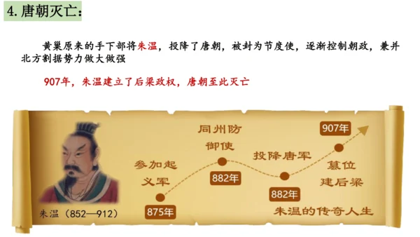 第5课 安史之乱与唐朝衰亡  课件