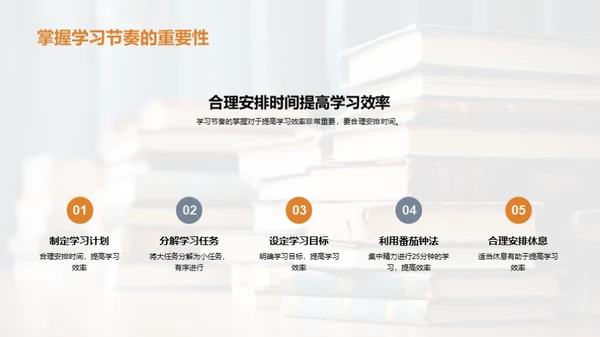 积极应对学压