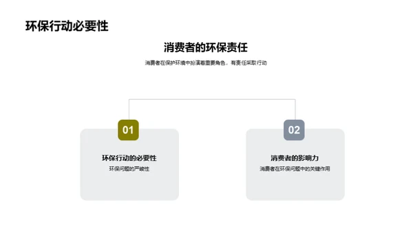 绿色消费与电商共荣