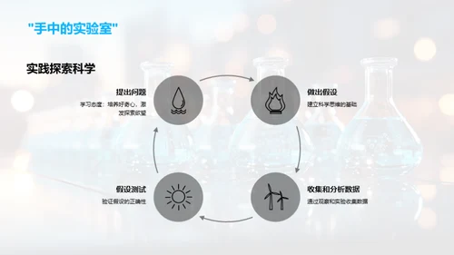 科学知识的探索与实践