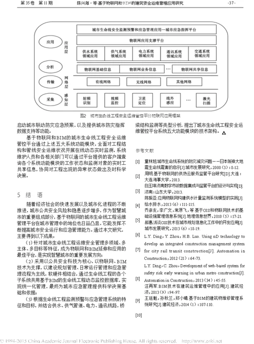 基于物联网和bim的建筑安全运维管理应用研究 以城市生命线工程为例