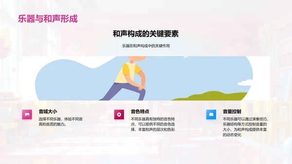 探索乐器世界PPT模板