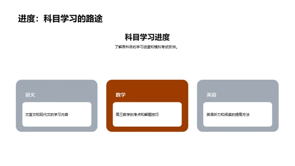 高三规划：助力飞跃