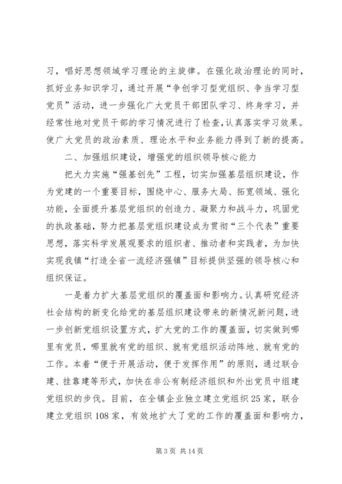 市规划局党建工作总结 (2).docx