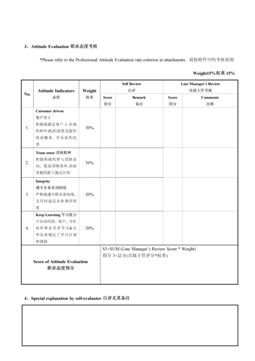 绩效考核表瓮少勇.docx
