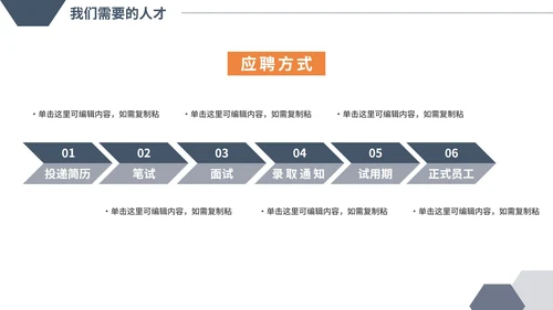 简约实景企业校园招聘宣讲会PPT模板