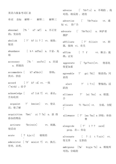 月英语六级高频核心词汇表