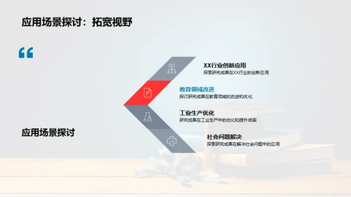 专业视角下的毕业冠军